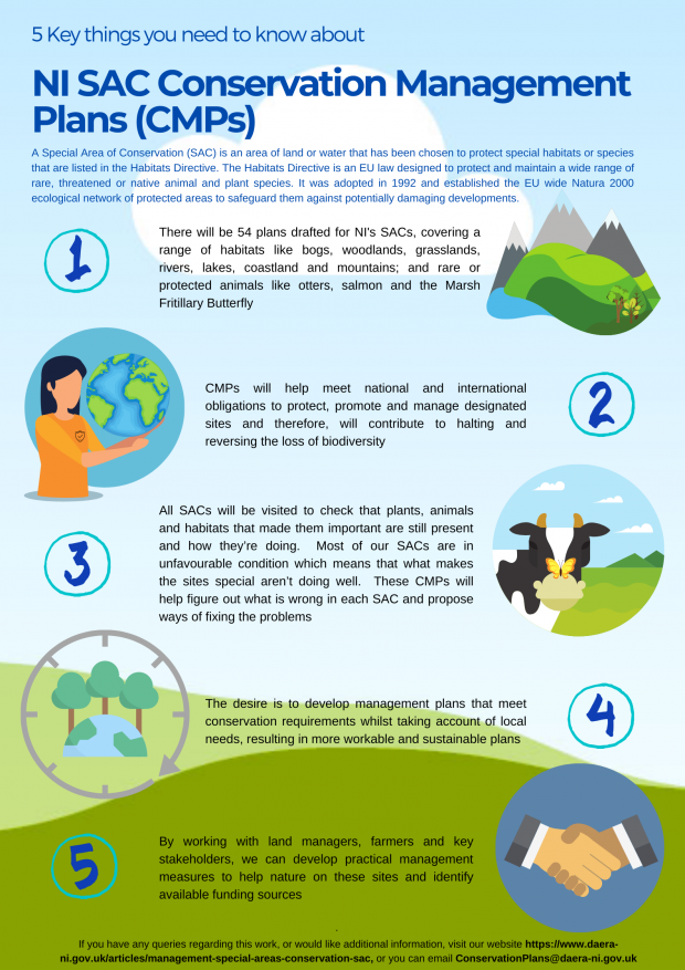 5 key things you need to know about Conservation Management Plans