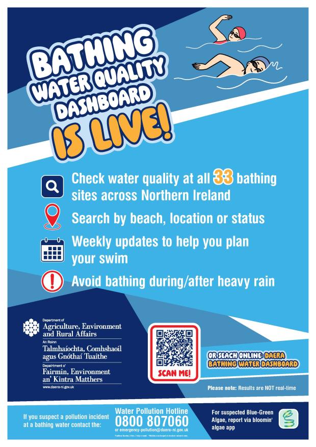 Infographic showing Bathing Water Quality Dashboard poster