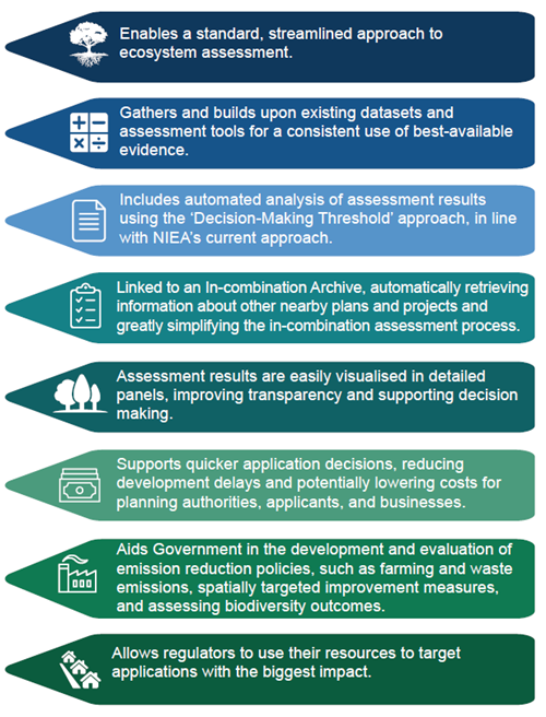 Key benefits of the new tool